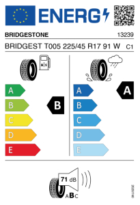 EU-Reifenlabel