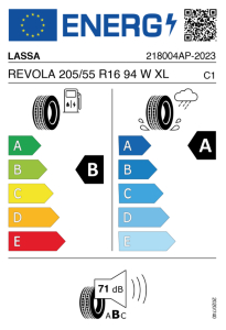 EU tyre label