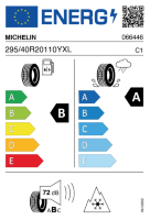 EU-Reifenlabel