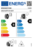 EU-Reifenlabel