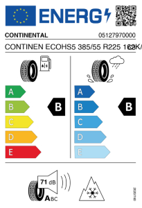 EU-Reifenlabel