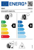 EU-label voor CEAT 4 SEASONDRIVE