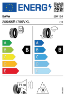 EU-label voor SAVA ALL WEATHER