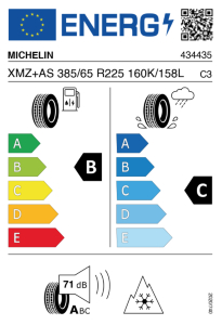 EU-Reifenlabel