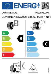 EU bandenlabel