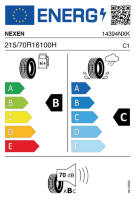EU-label voor NEXEN N`PRIZ RH1