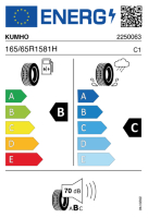 EU-label voor KUMHO ES31 ECOWING