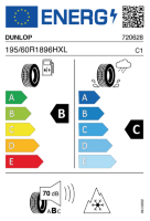 EU-label voor DUNLOP WINTER