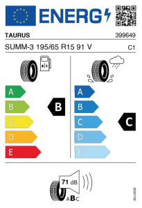 EU bandenlabel
