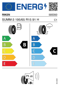EU-Reifenlabel