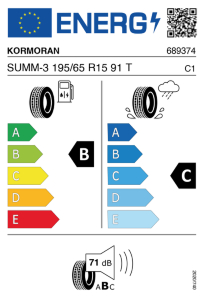 EU-Reifenlabel