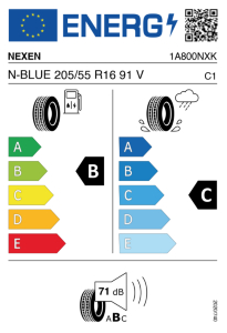 EU-Reifenlabel