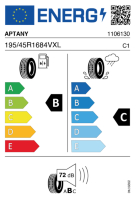 EU-label voor APTANY RA342