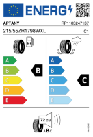 EU-label voor APTANY RA342