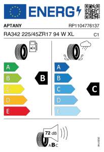 EU-Reifenlabel