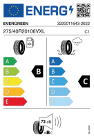 EU-label voor EVERGREEN EW66