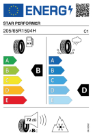 EU-label voor STAR PERFORMER SOLAR 4S