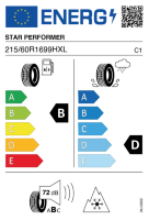 EU-Reifenlabel