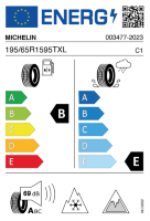 EU tyre label