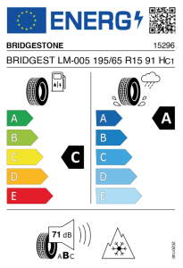 EU-Reifenlabel