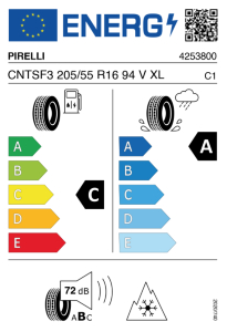EU tyre label