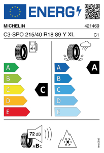 EU bandenlabel
