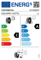 EU-label voor CONTINENTAL SPORT CONTACT 7