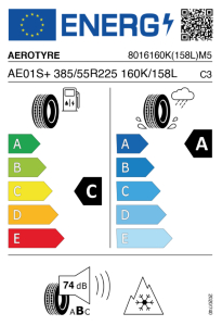 EU-Reifenlabel