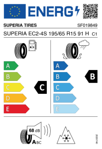 EU tyre label