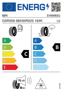 EU-Reifenlabel