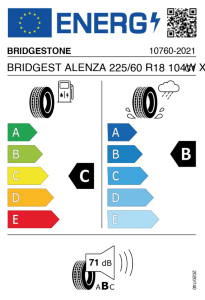 EU bandenlabel