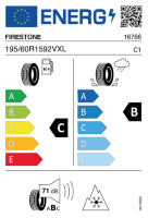 EU-label voor FIRESTONE MULTISEASON 2 (GEN02)