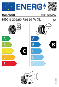 EU tyre label