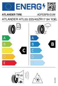 EU tyre label