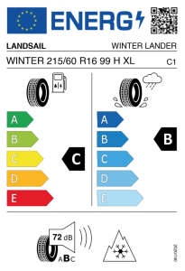 EU tyre label
