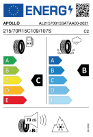 EU-Reifenlabel