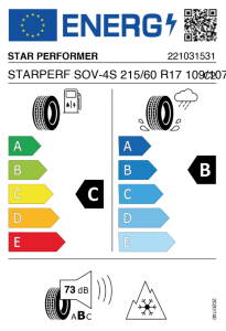 EU-Reifenlabel