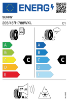 EU-label voor SUNNY NC501