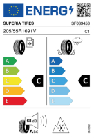 EU-label voor SUPERIA TIRES ECOBLUE 2 4S