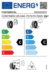 EU bandenlabel