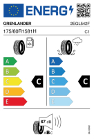 EU-label voor GRENLANDER COLO H02