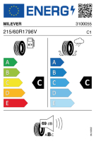 EU-label voor MILEVER MU069