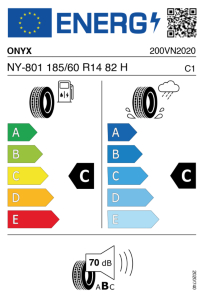 EU tyre label