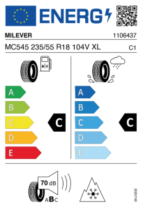 EU tyre label