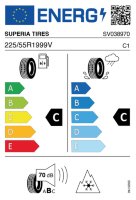 EU-label voor SUPERIA TIRES BLUEWIN SUV 2