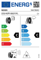 EU-label voor NEXEN N`BLUE 4 SEASON