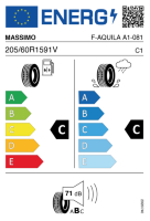 EU-Reifenlabel