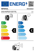 EU-label voor IMPERIAL ECOSPORT SUV