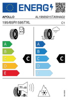 EU-label voor APOLLO ALNAC 4G WINTER