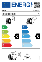 EU-label voor WANLI SW611